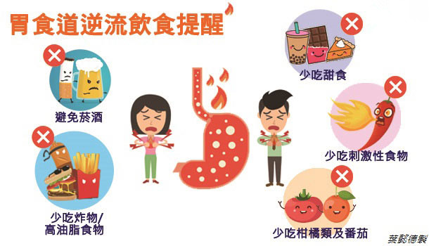 喉嚨總感覺有東西堵著怎么回事 醫(yī)師教5招護(hù)喉 喉嚨總感覺有東西堵著怎么回事 醫(yī)師教5招護(hù)喉