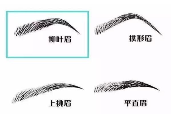 圓臉怎么畫眉毛 6步教你輕松畫眉 圓臉怎么畫眉毛 6步教你輕松畫眉