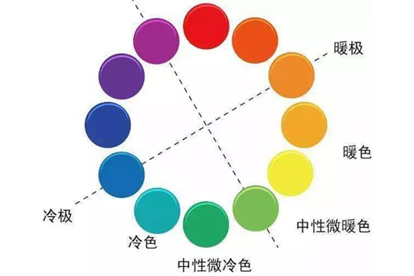 怎么以手判斷膚色 冷暖中性膚色對(duì)比圖 怎么以手判斷膚色 冷暖中性膚色對(duì)比圖