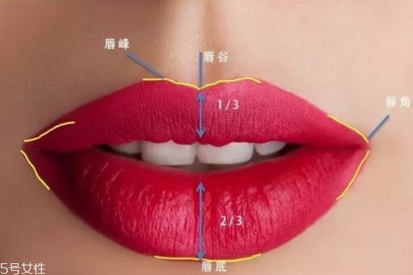 2018秋冬流行唇妝 2018秋冬彩妝 2018秋冬流行唇妝 2018秋冬彩妝