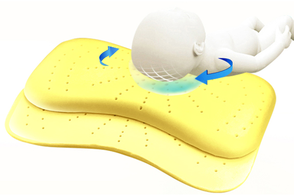 新生兒睡覺(jué)該不該用枕頭 新生兒睡覺(jué)該不該用枕頭