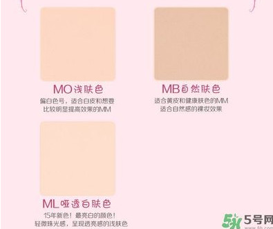 canmake棉花糖粉餅色號有幾種？canmake棉花糖粉餅ml mo對比