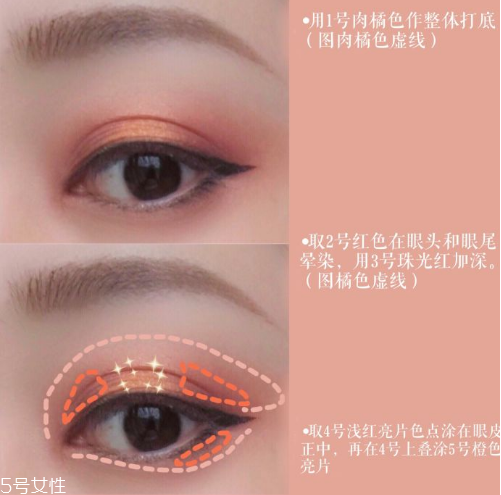 colourpop yes please眼影畫法 colourpop眼影教程 colourpop yes please眼影畫法 colourpop眼影教程