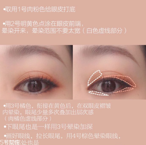 colourpop yes please眼影畫法 colourpop眼影教程 colourpop yes please眼影畫法 colourpop眼影教程