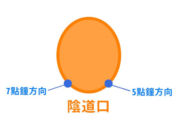 生孩子撕裂痛怎么緩解 生孩子撕裂痛怎么緩解