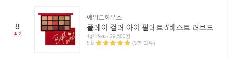 2019熱賣新品彩妝排行榜10強(qiáng) 2019熱賣新品彩妝排行榜10強(qiáng)