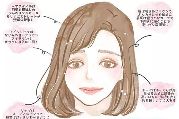 2019流行什么妝容 男女喜好大不同 2019流行什么妝容 男女喜好大不同