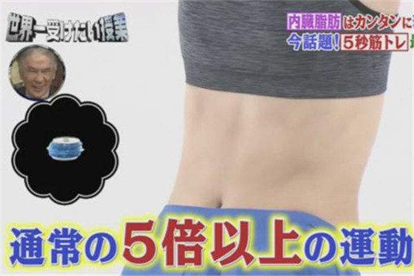 瘦腰腹的最快方法動作 2周腰圍減5cm 瘦腰腹的最快方法動作 2周腰圍減5cm