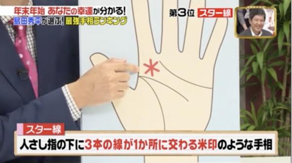 所羅門之星手相圖解 日本手相圖解大全 所羅門之星手相圖解 日本手相圖解大全