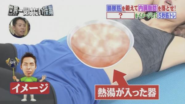 瘦腰腹的最快方法動作 2周腰圍減5cm 瘦腰腹的最快方法動作 2周腰圍減5cm