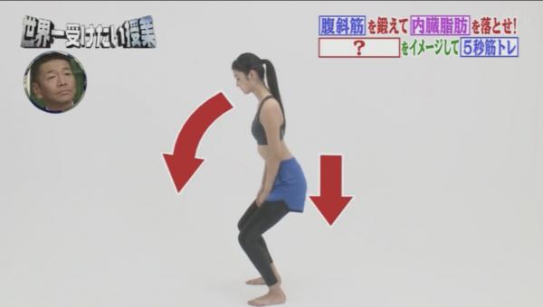 瘦腰腹的最快方法動作 2周腰圍減5cm 瘦腰腹的最快方法動作 2周腰圍減5cm