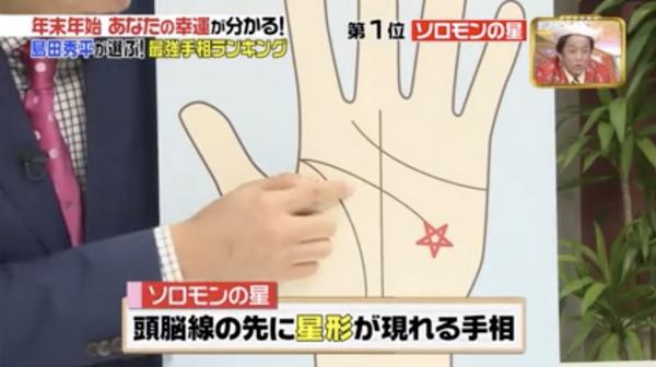 所羅門之星手相圖解 日本手相圖解大全 所羅門之星手相圖解 日本手相圖解大全