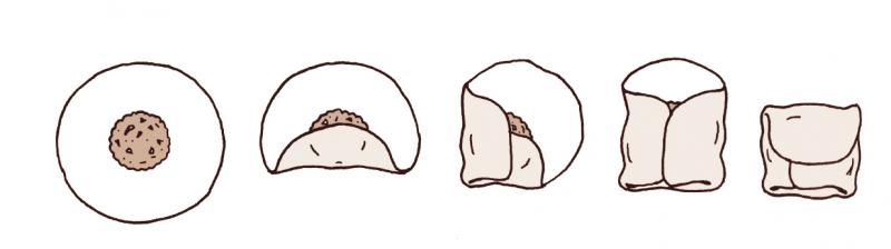 豆腐渣怎么做好吃 多種美味吃法不浪費(fèi) 豆腐渣怎么做好吃 多種美味吃法不浪費(fèi)