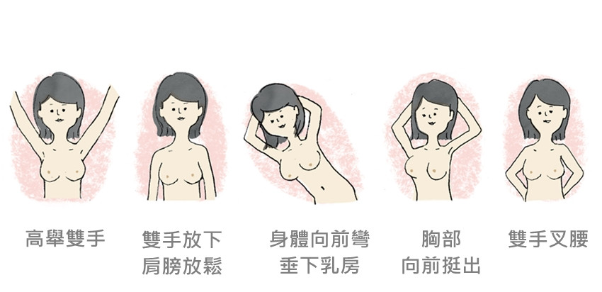 怎樣判斷乳房健康 每月3步驟自我檢查 怎樣判斷乳房健康 每月3步驟自我檢查