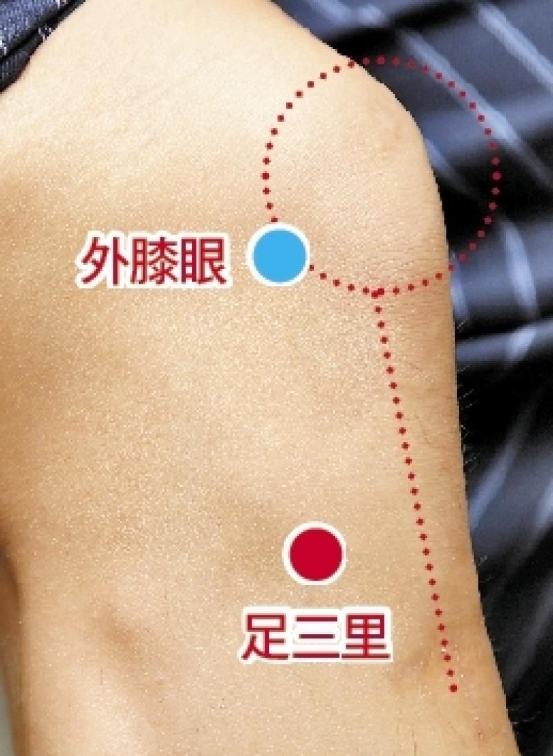 冬天腳冷是什么原因 中西醫(yī)改善方法各不同 冬天腳冷是什么原因 中西醫(yī)改善方法各不同