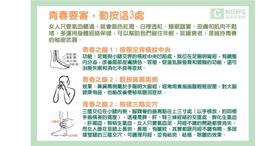 女人從多大開始變老 28歲發(fā)育終點 女人從多大開始變老 28歲發(fā)育終點
