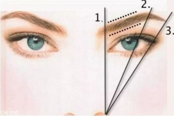 畫眉毛有什么技巧 初學(xué)者眉毛化妝法 畫眉毛有什么技巧 初學(xué)者眉毛化妝法