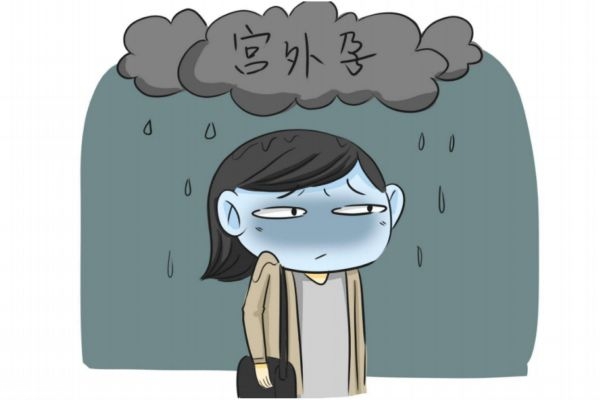 女性怎樣自我排查宮外孕 女性怎樣自我排查宮外孕