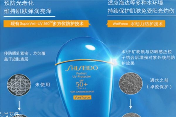 資生堂藍胖子防曬霜適合什么膚質 資生堂藍胖子防曬成分 資生堂藍胖子防曬霜適合什么膚質 資生堂藍胖子防曬成分