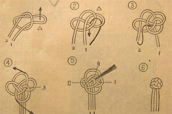 旗袍盤扣的做法圖解 手把手教你制作盤扣 旗袍盤扣的做法圖解 手把手教你制作盤扣