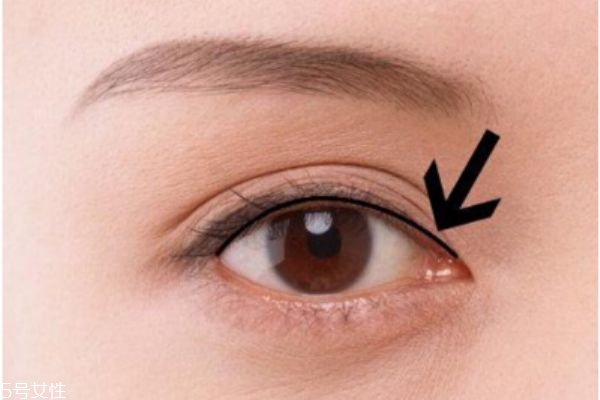 美瞳線有沒必要紋 紋美瞳線注意事項 美瞳線有沒必要紋 紋美瞳線注意事項