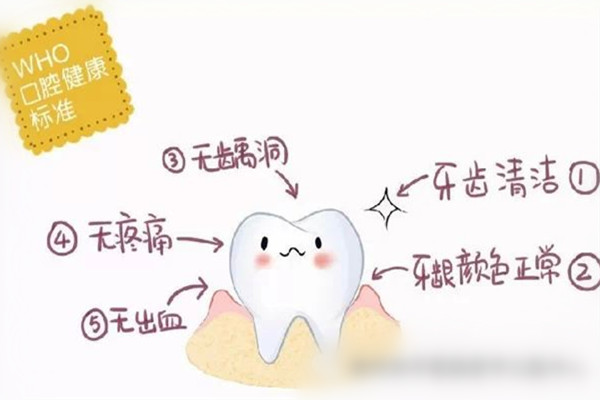 口腔健康的標(biāo)準(zhǔn)是什么 口腔健康管理 口腔健康的標(biāo)準(zhǔn)是什么 口腔健康管理