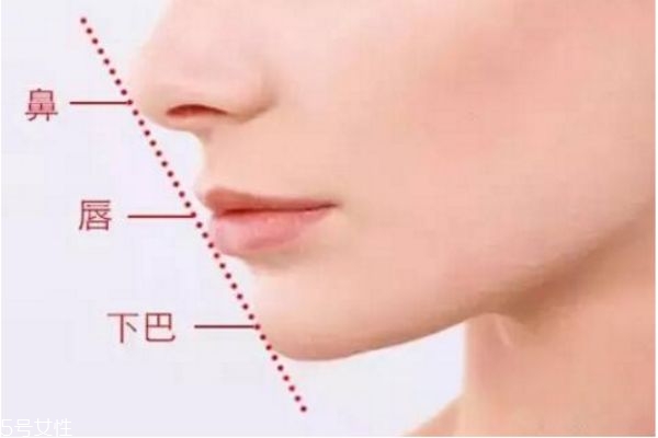 墊下巴多久可以恢復(fù) 墊下巴要恢復(fù)多久 墊下巴多久可以恢復(fù) 墊下巴要恢復(fù)多久