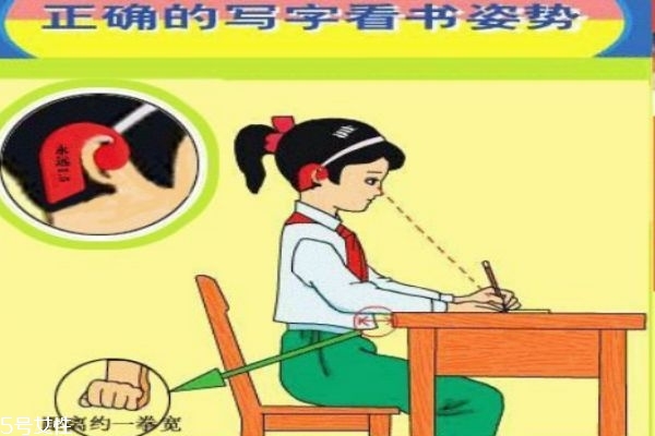 怎么樣預(yù)防近視 手機(jī)是否真的危害眼睛 怎么樣預(yù)防近視 手機(jī)是否真的危害眼睛