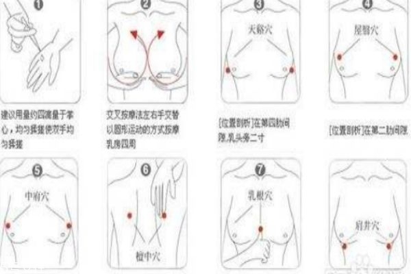 豐胸要吃什么 如何豐胸 豐胸要吃什么 如何豐胸