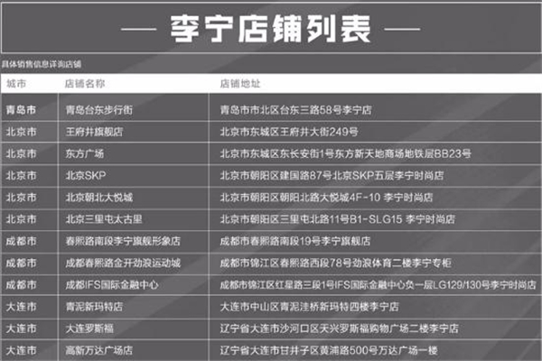 李寧悟道2 sample for sale多少錢-在哪能買到 李寧悟道2 sample for sale多少錢-在哪能買到