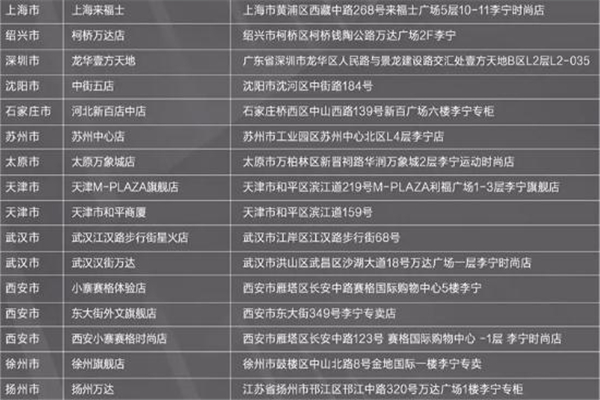 李寧悟道2 sample for sale多少錢-在哪能買到 李寧悟道2 sample for sale多少錢-在哪能買到