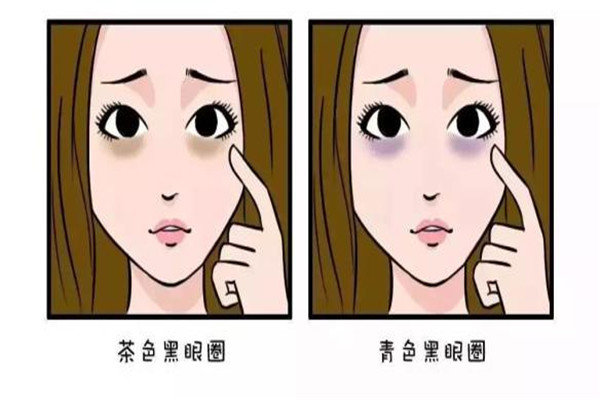 黑眼圈用雞蛋敷有用嗎 黑眼圈可以用雞蛋敷嗎 黑眼圈用雞蛋敷有用嗎 黑眼圈可以用雞蛋敷嗎