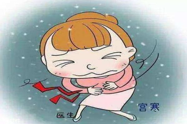 宮寒是怎么造成的呢 宮寒有什么危害呢 宮寒是怎么造成的呢 宮寒有什么危害呢