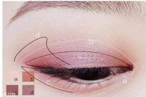 好的眼影品牌有什么呢 內(nèi)雙應(yīng)該怎么畫眼影呢 好的眼影品牌有什么呢 內(nèi)雙應(yīng)該怎么畫眼影呢
