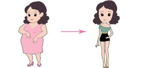 減肥一直不瘦怎么回事 減肥需要注意方法 減肥一直不瘦怎么回事 減肥需要注意方法