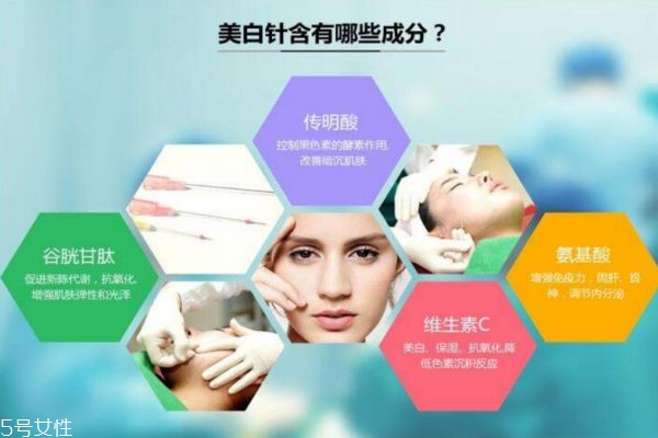 打美白針有副作用嗎 如何避免打美白針的危害 打美白針有副作用嗎 如何避免打美白針的危害