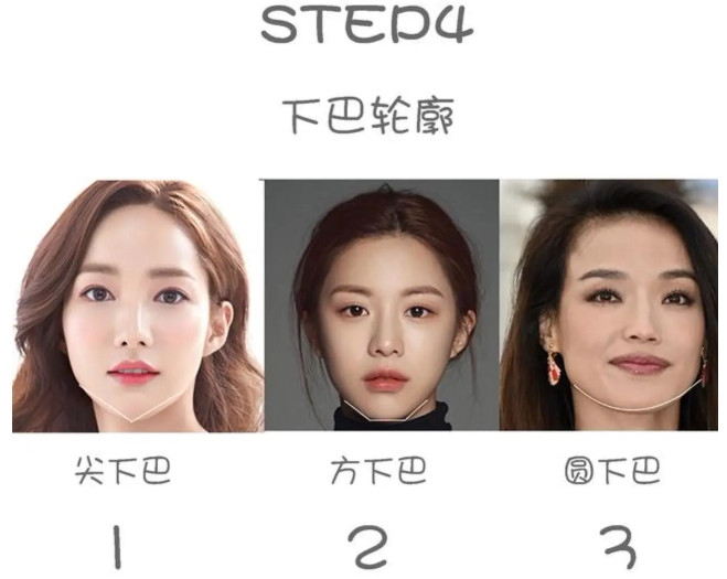 臉型分為哪幾種 各種臉型怎么分辨 臉型分為哪幾種 各種臉型怎么分辨