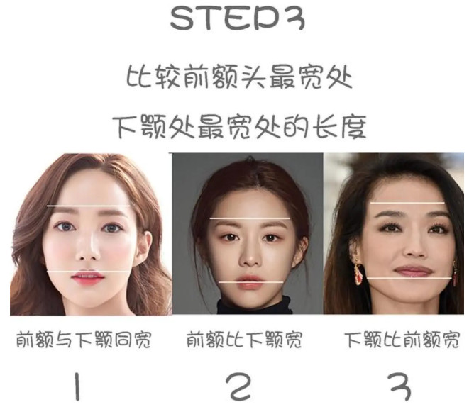 臉型分為哪幾種 各種臉型怎么分辨 臉型分為哪幾種 各種臉型怎么分辨