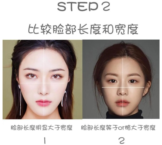 臉型分為哪幾種 各種臉型怎么分辨 臉型分為哪幾種 各種臉型怎么分辨