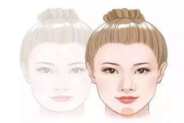 整形手術有風險嗎 整形的風險有什么呢 整形手術有風險嗎 整形的風險有什么呢