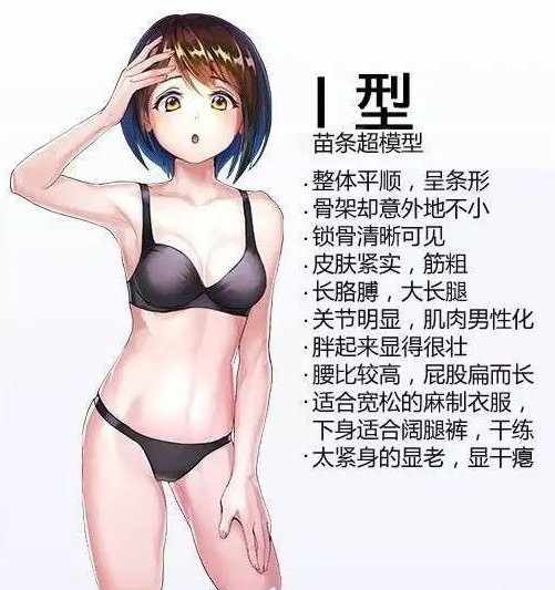 男生喜歡女生什么體型的女生 男生喜歡什么體型的女孩 男生喜歡女生什么體型的女生 男生喜歡什么體型的女孩