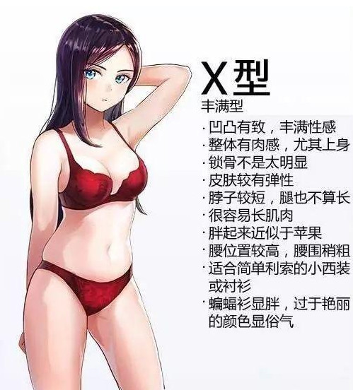 男生喜歡女生什么體型的女生 男生喜歡什么體型的女孩 男生喜歡女生什么體型的女生 男生喜歡什么體型的女孩