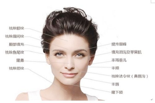 鼻梁不直怎么辦 鼻梁不直可以矯正嗎 鼻梁不直怎么辦 鼻梁不直可以矯正嗎