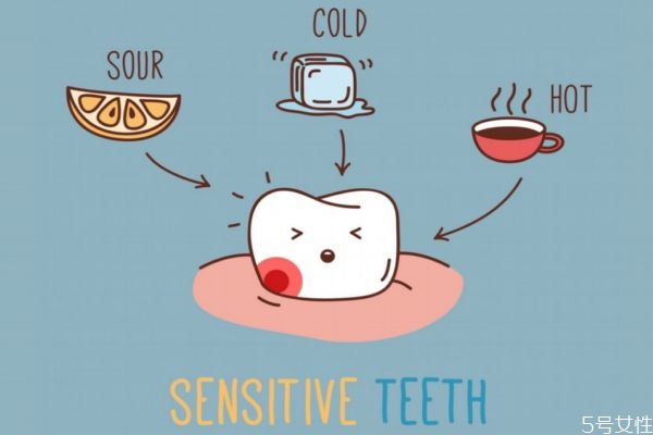 什么是敏感牙齒呢 敏感牙齒有什么癥狀呢 什么是敏感牙齒呢 敏感牙齒有什么癥狀呢