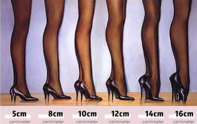 高跟鞋怎么穿可以不掉跟 怎么穿高跟鞋不掉跟 高跟鞋怎么穿可以不掉跟 怎么穿高跟鞋不掉跟