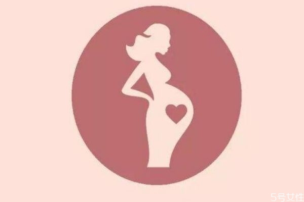 什么是宮外孕 宮外孕有什么危害 什么是宮外孕 宮外孕有什么危害