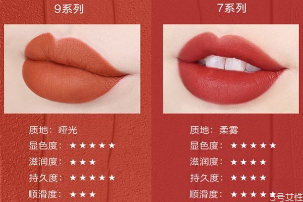 完美日記唇釉好用嗎 完美日記唇釉7系列和9系列區(qū)別 完美日記唇釉好用嗎 完美日記唇釉7系列和9系列區(qū)別
