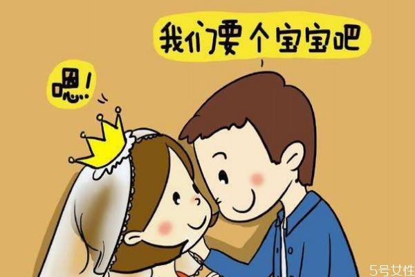 排卵期怎么計算 排卵期一般在什么時候 排卵期怎么計算 排卵期一般在什么時候