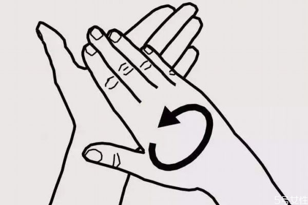 經(jīng)常搓手有什么好處 搓手的方法有什么 經(jīng)常搓手有什么好處 搓手的方法有什么