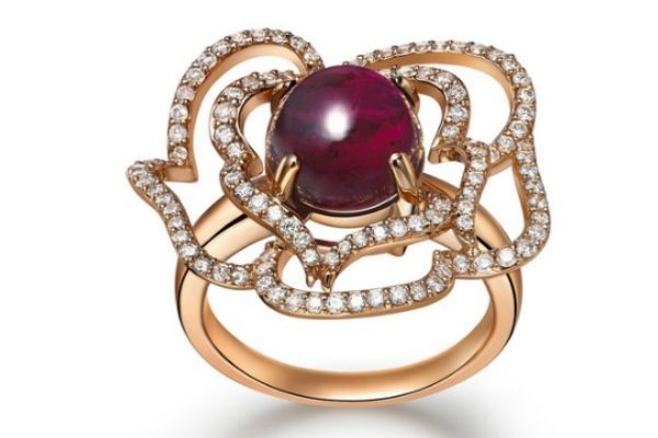 紅寶石如何存放 紅寶石如何清洗保養(yǎng) 紅寶石如何存放 紅寶石如何清洗保養(yǎng)